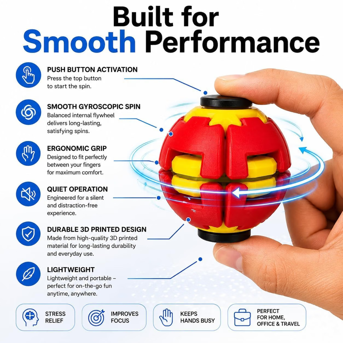 KIDLYCO Spinner Ball | Press & Spin Stress Relief Toy for Kids & Adults