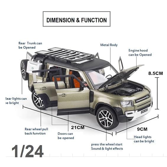 KIDLYCO 1:24 Adventure SUV Toy Car with Lights, Sound & Openable Doors